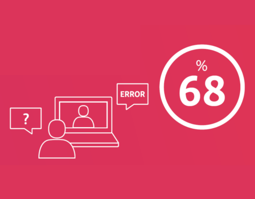 Grafik. Personen-Icon vor einem Laptop mit Videokonferenz. Dazu das Wort Error und die Zahl 68%.