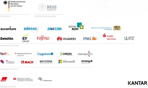 Logos der Partner*innen der Studie: Fachlicher Premiumpartner: Nationales E-Government Kompetenzzentrum NEGZ e. V. // Premiumpartner*innen: Accenture GmbH, adesso SE, AKDB (Anstalt für Kommunale Datenverarbeitung in Bayern), atene KOM GmbH, Bayerisches Staatsministerium für Digitales, Deloitte Consulting GmbH, Ernst & Young GmbH, Fujitsu Services GmbH, Huawei Technologies Deutschland GmbH, ING-DiBa AG, S-Public Services GmbH, Wire Germany GmbH // Classicpartner*innen: Bundesministerium für Finanzen, Bundesdruckerei, Capgemini Deutschland, Cassini Consulting AG, Dataport AöR, dbb beamtenbund und tarifunion, MACH AG, Materna Information & Communications SE, Microsoft Deutschland GmbH, PwC Strategy& (Germany) GmbH // Basicpartner*innen: DGB Bundesvorstand, Digitale Verwaltung Schweiz, Landesbetrieb IT.Niedersachsen