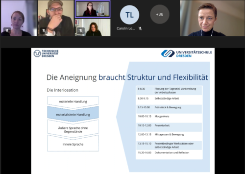 Screenshot aus einem Teams-Video-Call. Es wird gerade eine Präsentation über die Universitätsschule Dresden gezeigt.
