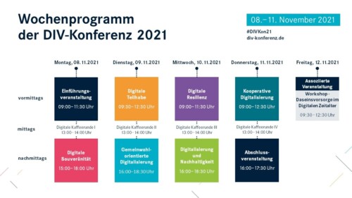 Programm der DIV-Konferenz